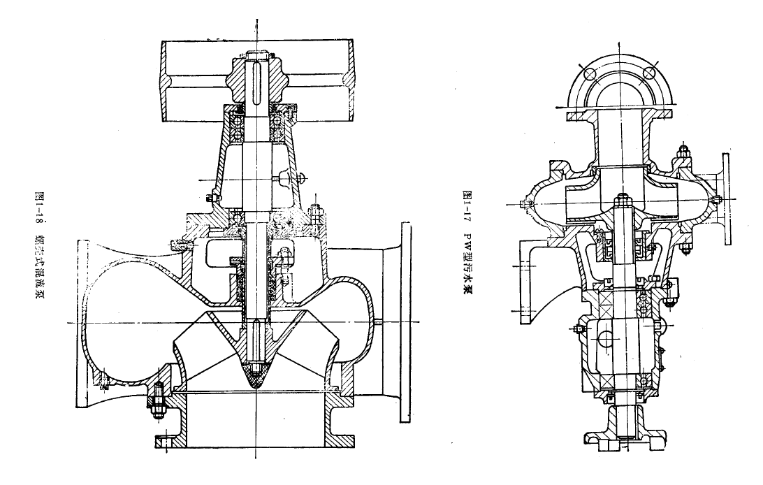 《叶片泵原理及水力设计》PDF